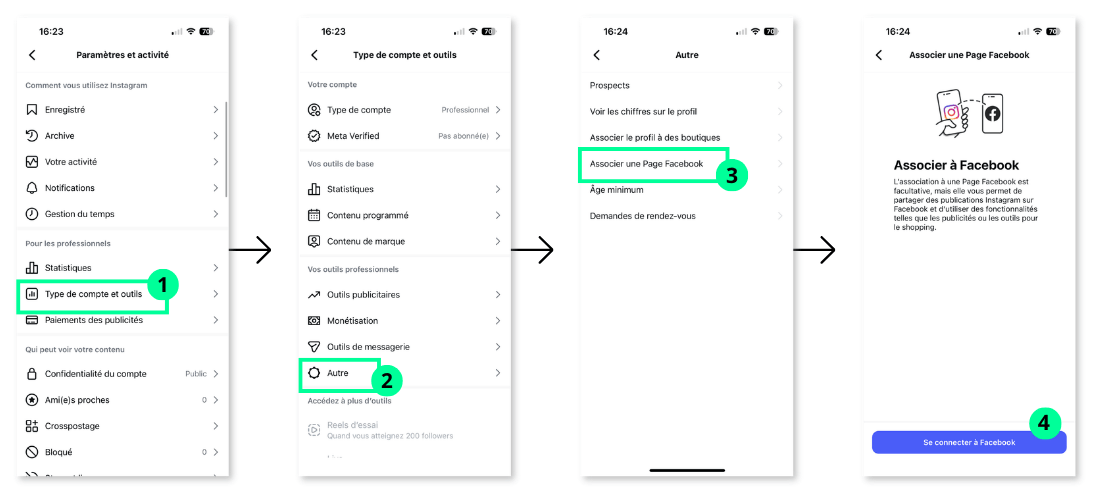 Tutoriel mobile montrant comment accéder au menu 'Type de compte et outils' dans les paramètres Instagram pour associer une Page Facebook.